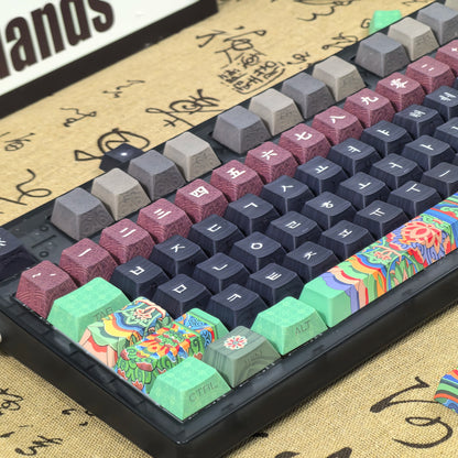 Hanok Heritage Keycap Set