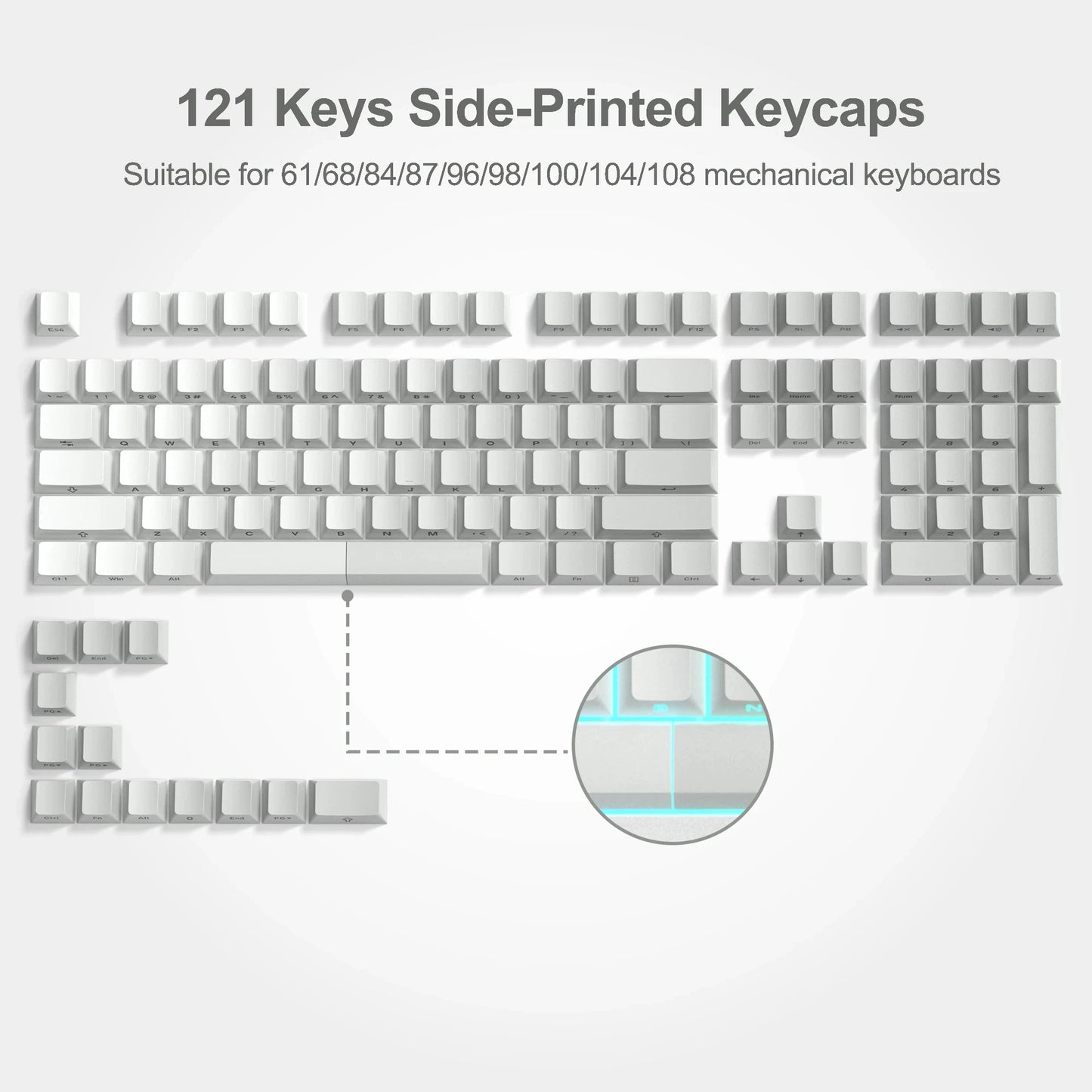 Nebula Noir Keycap Set