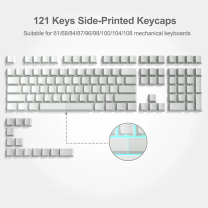Nebula Noir Keycap Set