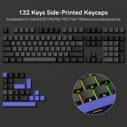 Pixel Blast Retro Keycap Set