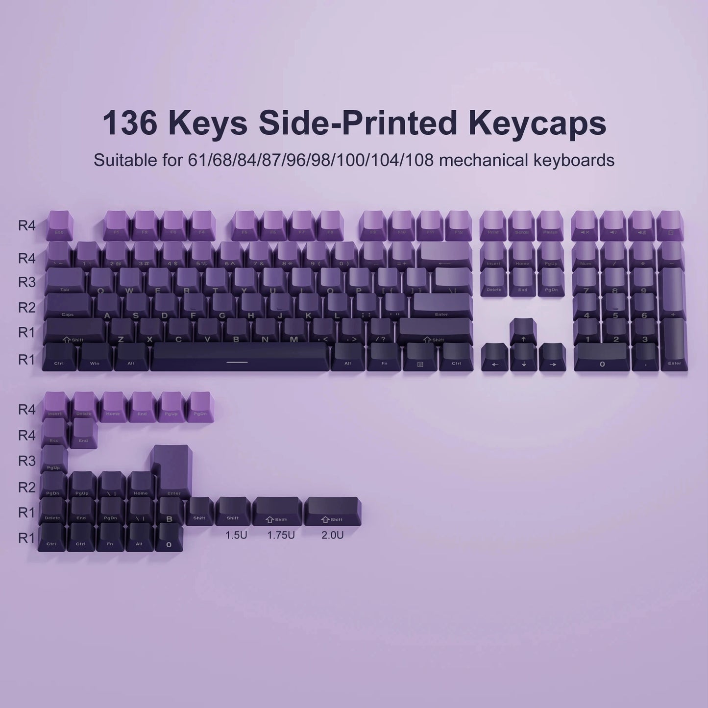 Nebula Noir Keycap Set