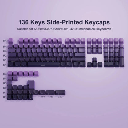 Nebula Noir Keycap Set