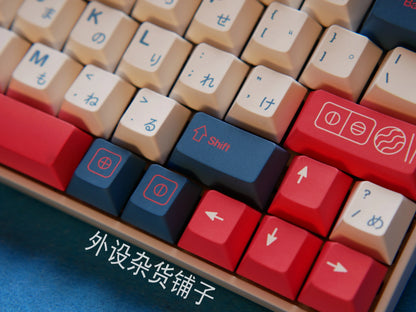 Neo Tokyo Keycap Set
