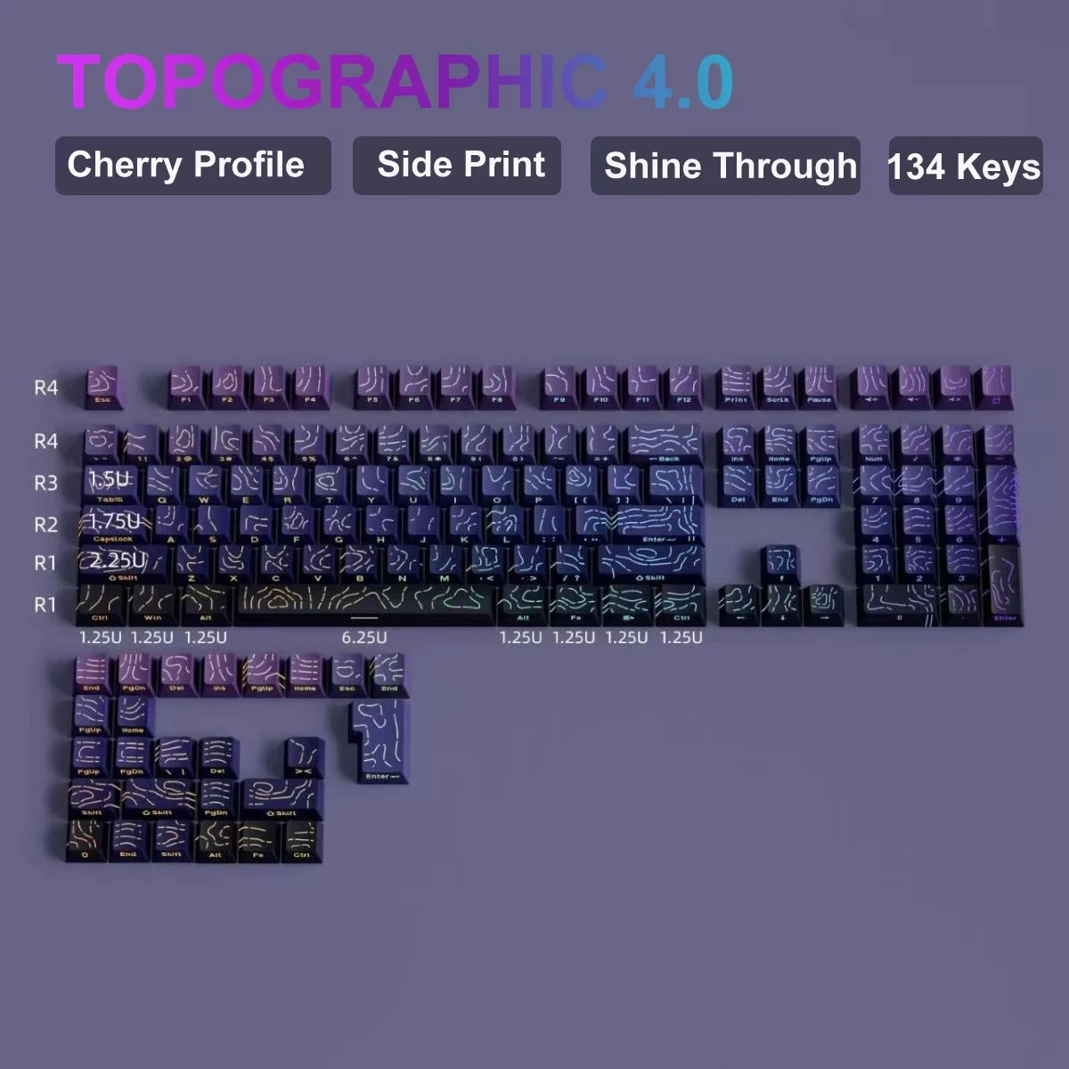 Nebula Noir Keycap Set