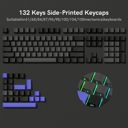 Nebula Noir Keycap Set
