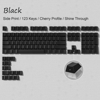 Nebula Noir Keycap Set