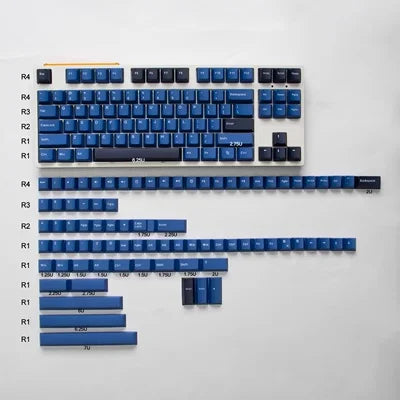 GMK-Inspired PBT Keycap Set