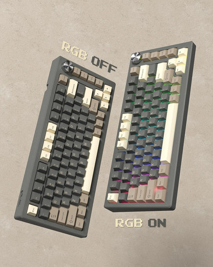 Pixel Blast Retro Keycap Set