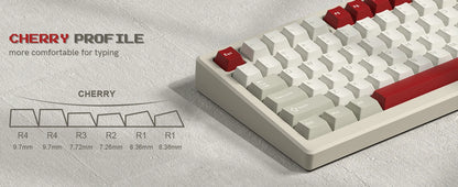 Retro Keycap Set