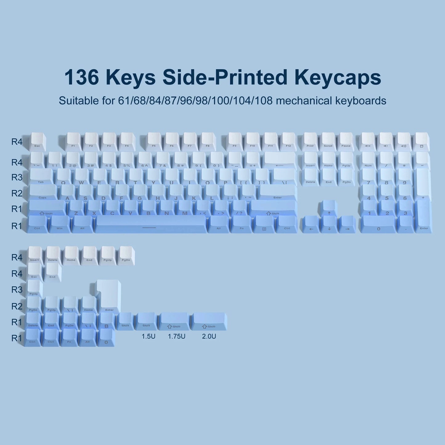 Nebula Noir Keycap Set