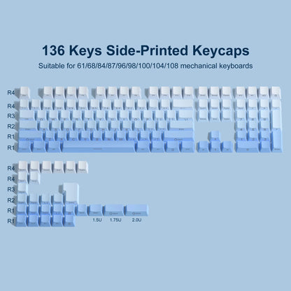 Nebula Noir Keycap Set