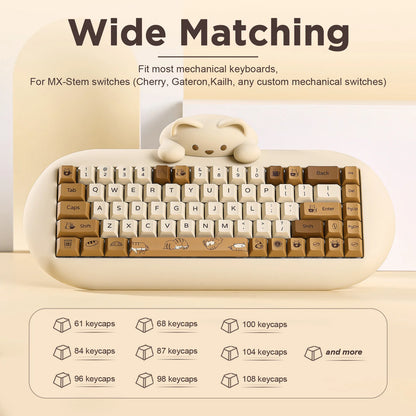 Coffee and Cats Keycap Set