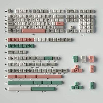 GMK-Inspired PBT Keycap Set
