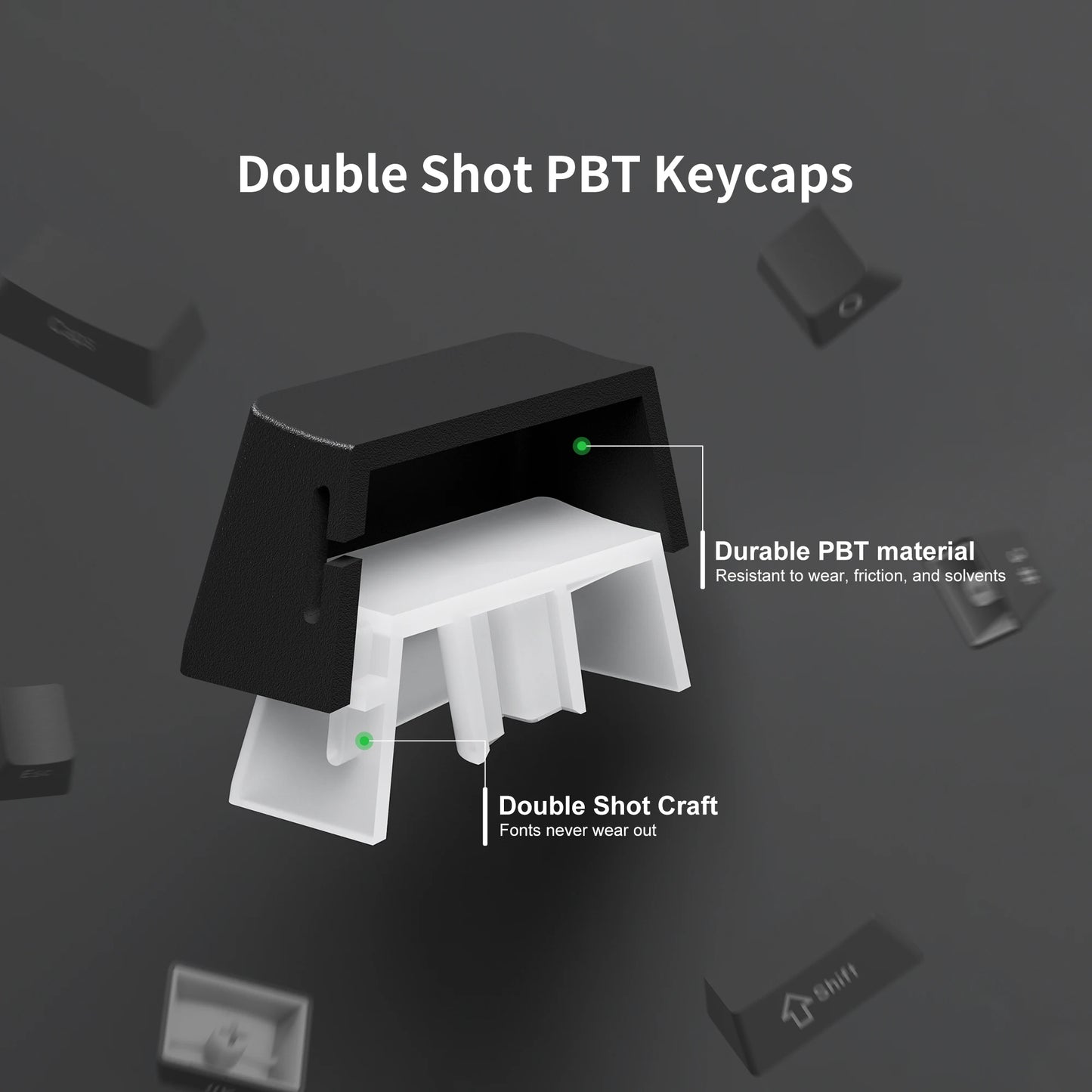 Nebula Noir Keycap Set