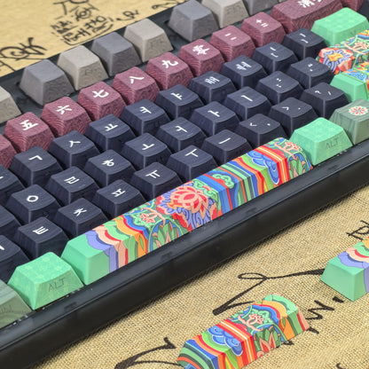 Hanok Heritage Keycap Set
