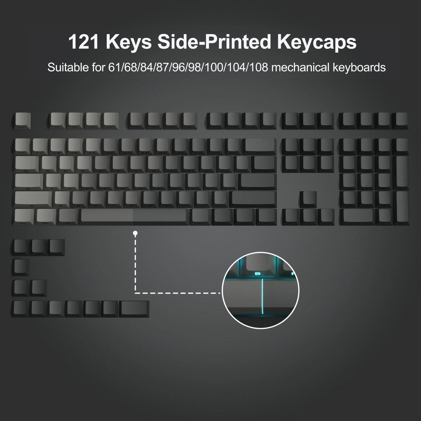 Nebula Noir Keycap Set