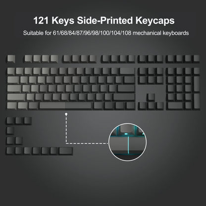 Nebula Noir Keycap Set